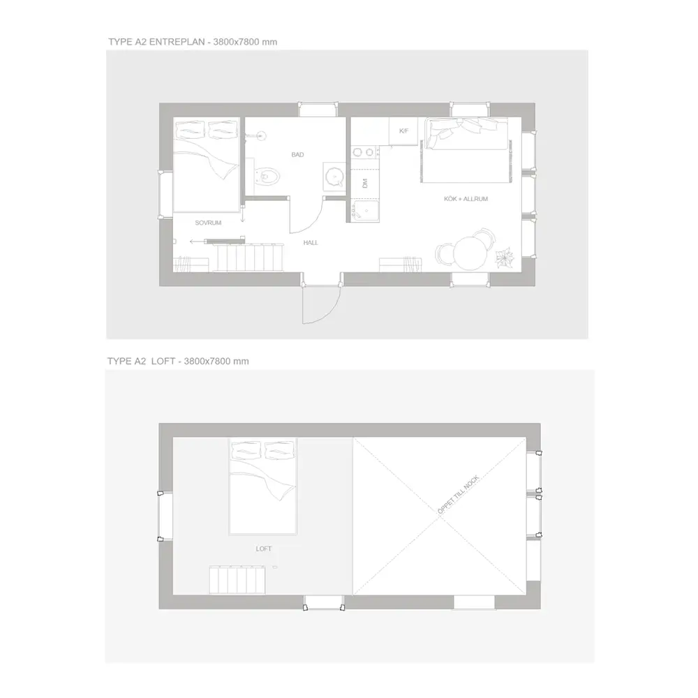 p2 planlosning